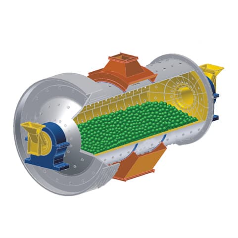 آسیاب بالمیل و رادمیل